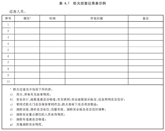 防火巡查記錄表A